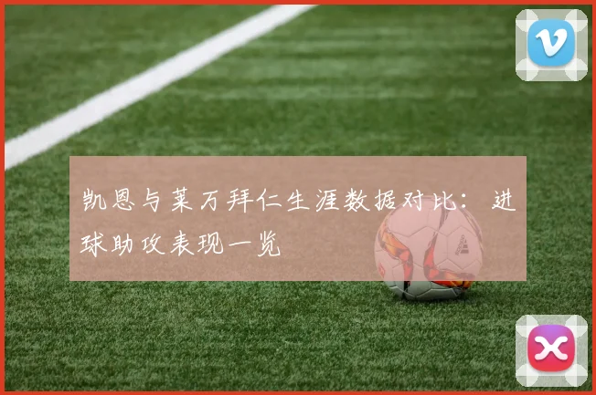 凯恩与莱万拜仁生涯数据对比：进球助攻表现一览