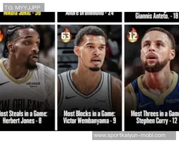 赛季精彩瞬间约老师56分创纪录CC与字母联手18助攻文班9次封盖库里三分球12记齐发